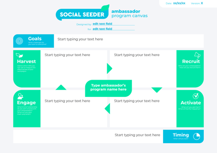 Canvas Social Seeder